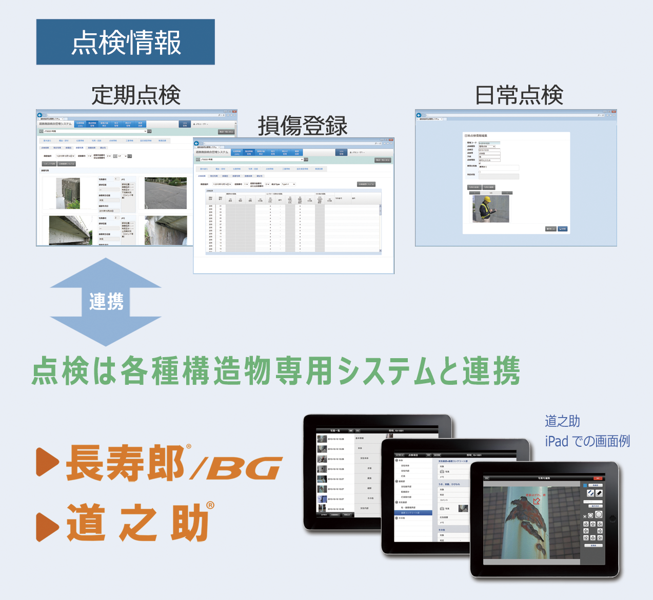 点検は各種構造物専用システムと連係