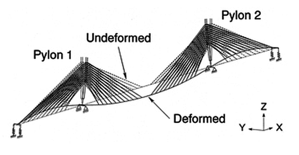 図：Pylon1,2,Undeformed,Deformed