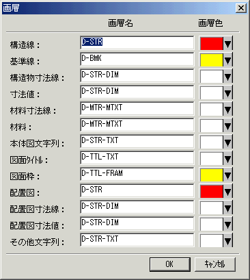 構造線:D-STR、基準線:D-BMK、構造物寸法線:D-STR-DIM等