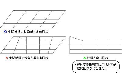 中間横桁の斜角が一定の形状の図は作図できるが中間横桁の斜角が異なる形状の作図は出来ません。