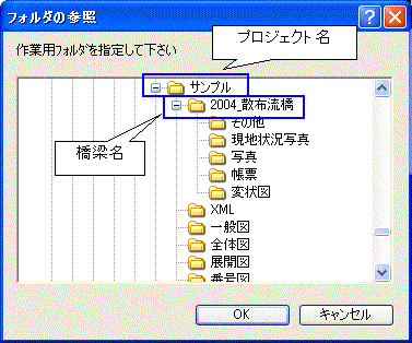 プロジェクト名の配下に橋梁名のフォルダがある