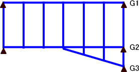 G1,G2,G3を示した格子形状の図面